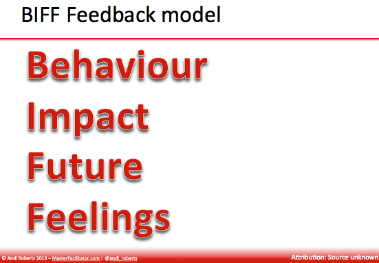 Effective Feedback: BIFF Feedback Model - Andi Roberts