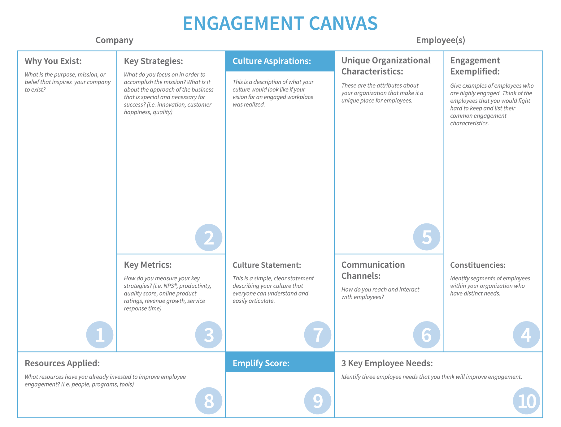 Canvas Collection I - A List Of Visual Templates - Andi Roberts